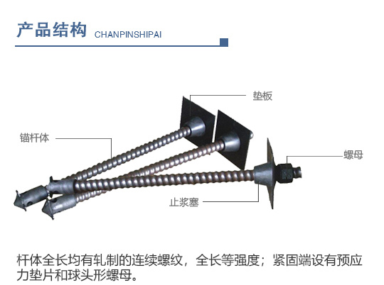 螺纹钢锚杆_03.jpg